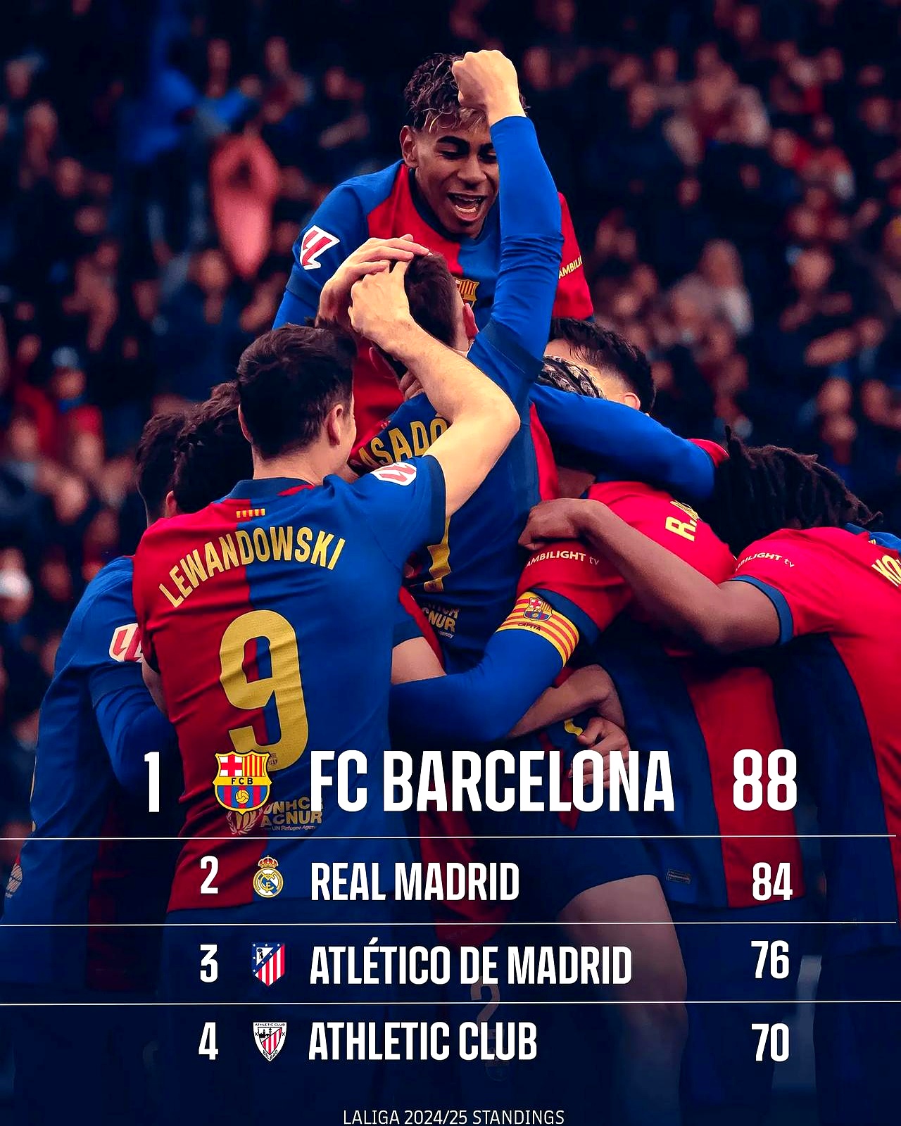 巴萨险胜那不勒斯,阿扎尔梅开二度世界杯 巴萨险胜那不勒斯,阿扎尔梅开二度世界杯