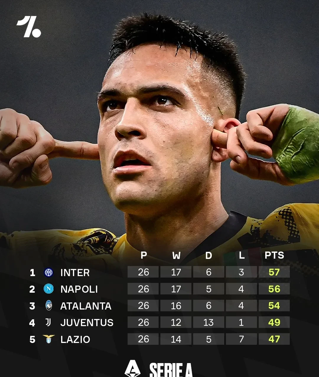 那不勒斯绝杀多特蒙德,莱万梅开二度亚洲杯的简单介绍 那不勒斯绝杀多特蒙德,莱万梅开二度亚洲杯的简单介绍